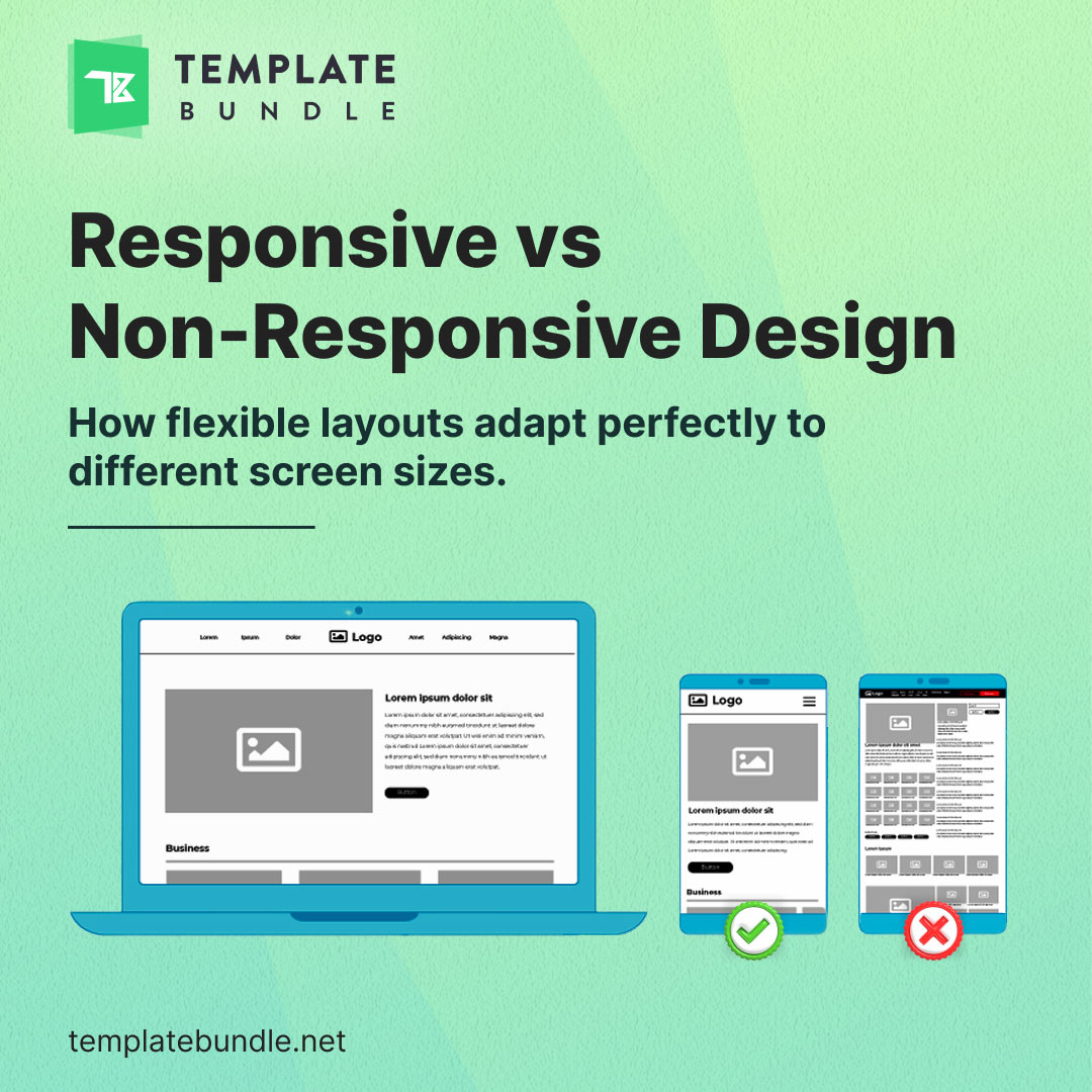 Comparison of non-responsive and responsive website layouts across devices.
